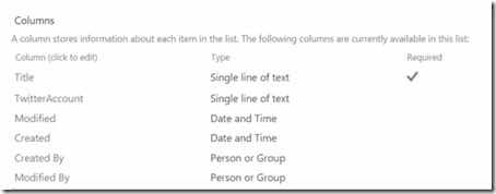 AzureLogicAppSharePointListColumns AzureLogicAppSharePointListColumns