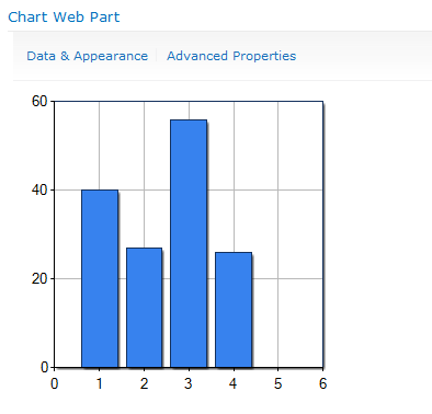 Kalyan Chart 2010