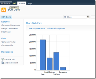 ChartWebPartExcelServicesComplete