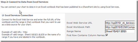 ChartWebPartExcelServicesConfig2
