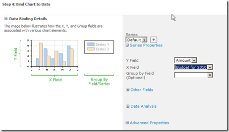 Sharepoint 2010 Excel Chart