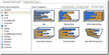 ChartWebPartOptionsBar