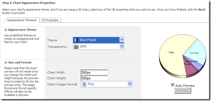 ChartWebPartOptionsPie2