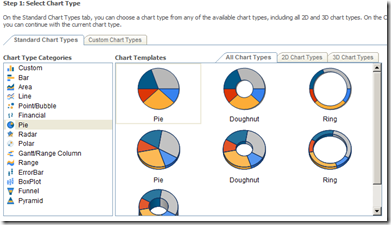 ChartWebPartOptionsPie ChartWebPartOptionsPie