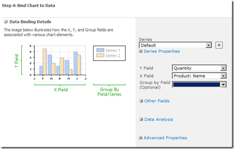 ChartWebPartWizardBindData