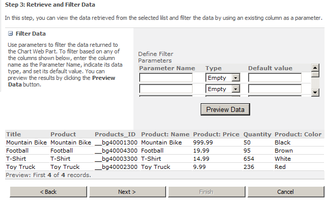 Sharepoint Chart Web Part Filter