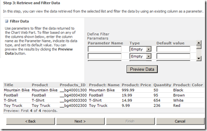 ChartWebPartWizardFilterData