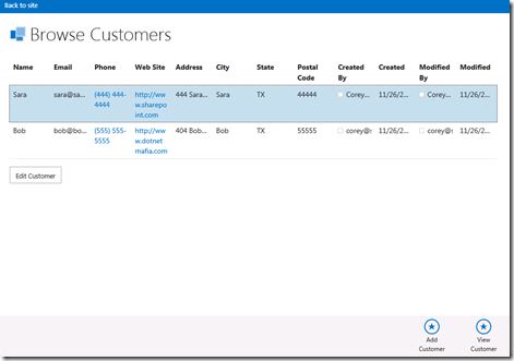 CloudBusinessAppBrowseCustomersListLayoutTableScreen CloudBusinessAppBrowseCustomersListLayoutTableScreen