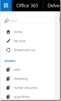 DelveBoardList DelveBoardList