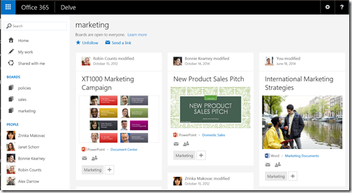 DelveBoardMarketing DelveBoardMarketing