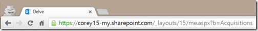 DelveBoardUrl DelveBoardUrl