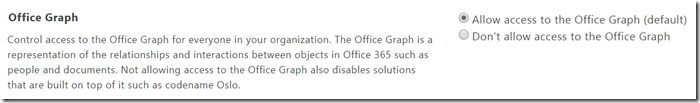 DelveOfficeGraphEnabled DelveOfficeGraphEnabled