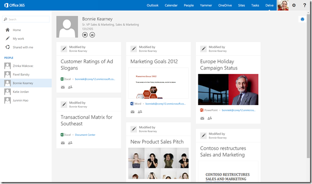 DelvePeopleResults DelvePeopleResults