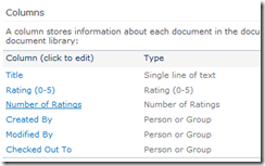 DocumentLibraryRatingsSiteColumns DocumentLibraryRatingsSiteColumns