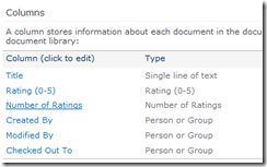 DocumentLibraryRatingsSiteColumns