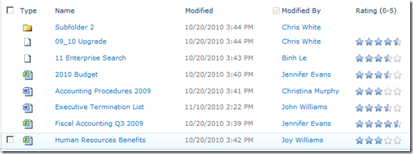 DocumentLibraryViewWithRatings DocumentLibraryViewWithRatings