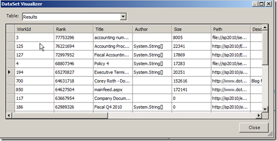 EnterpriseSearchKeywordQueryDataVisualizer