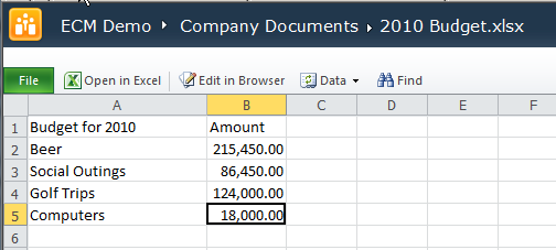 Sharepoint 2010 Excel Chart