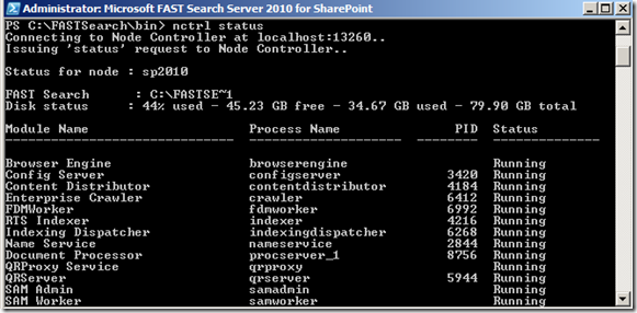 FASTNctrlStatusOneDocumentProcessor