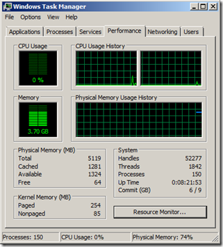 FASTResourcesFourDocumentProcessors FASTResourcesFourDocumentProcessors
