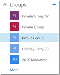 GroupList GroupList