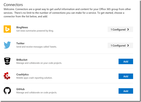 GroupsConnectorsConfigured GroupsConnectorsConfigured