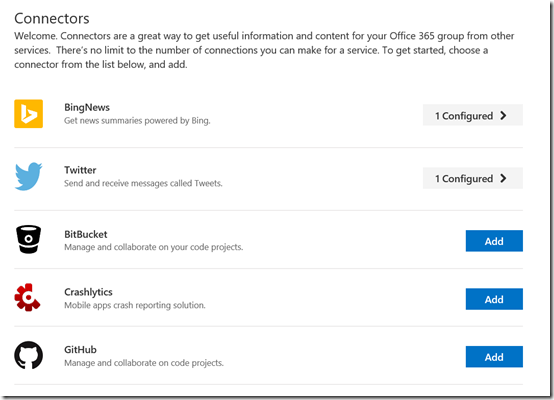 GroupsConnectorsConfigured