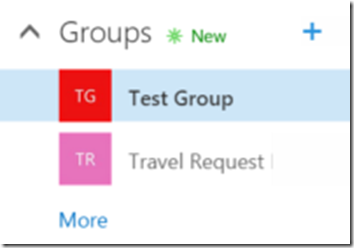 GroupsList2 GroupsList2
