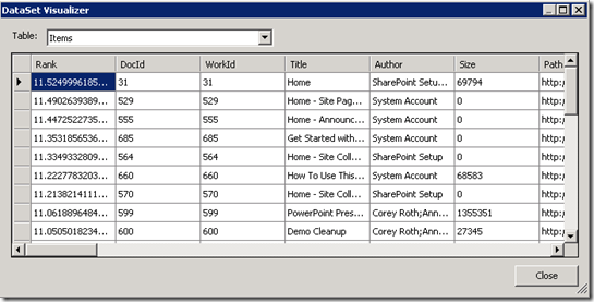 KeywordQueryDataSetVisualizer KeywordQueryDataSetVisualizer
