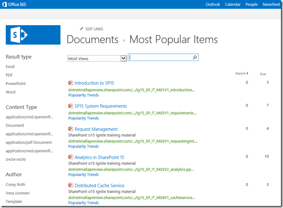 MostPopularItemsReport MostPopularItemsReport