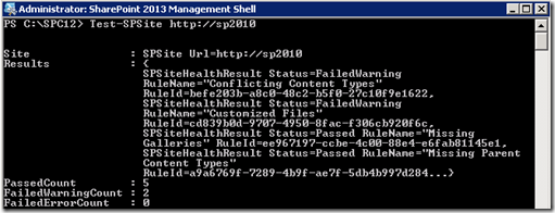 PowerShellTestSPSite PowerShellTestSPSite