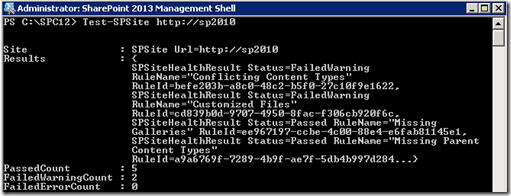 PowerShellTestSPSite