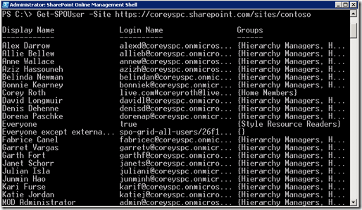 SPOPOwerShellGetSPOUser