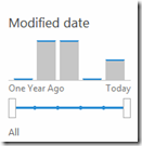 SPOPReinferModifiedDate SPOPReinferModifiedDate