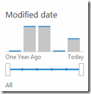 SPOPReinferModifiedDate