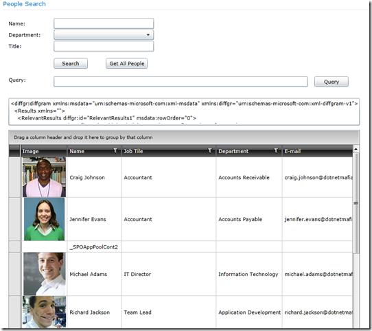 SPOPeopleSearchApplication SPOPeopleSearchApplication