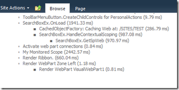 SPPerformanceMonitorDashboard1