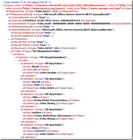 SearchRESTAPIResultsWithSortOrder SearchRESTAPIResultsWithSortOrder