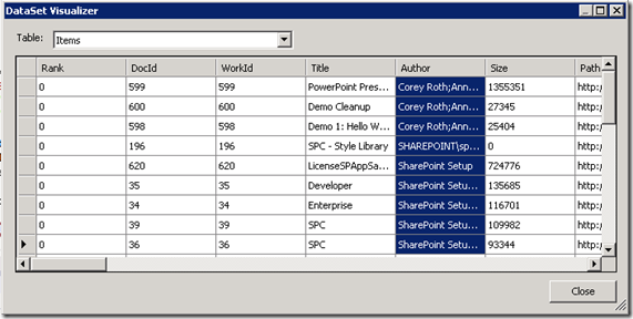 SearchSortAuthorDataSetVisualizer