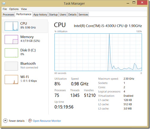 SurfacePro3ResourceMonitor SurfacePro3ResourceMonitor