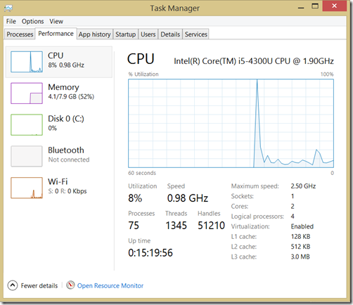 SurfacePro3ResourceMonitor