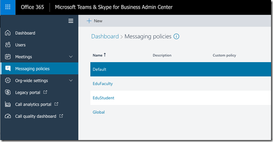 TeamsAdminCenterMessagingPolicies TeamsAdminCenterMessagingPolicies