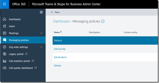 TeamsAdminCenterMessagingPolicies