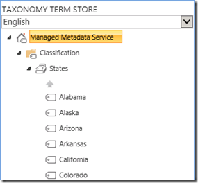 TermStoreStates TermStoreStates