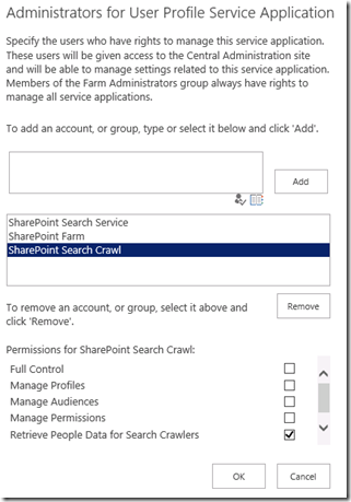UPSPeopleSearchAdministrators UPSPeopleSearchAdministrators